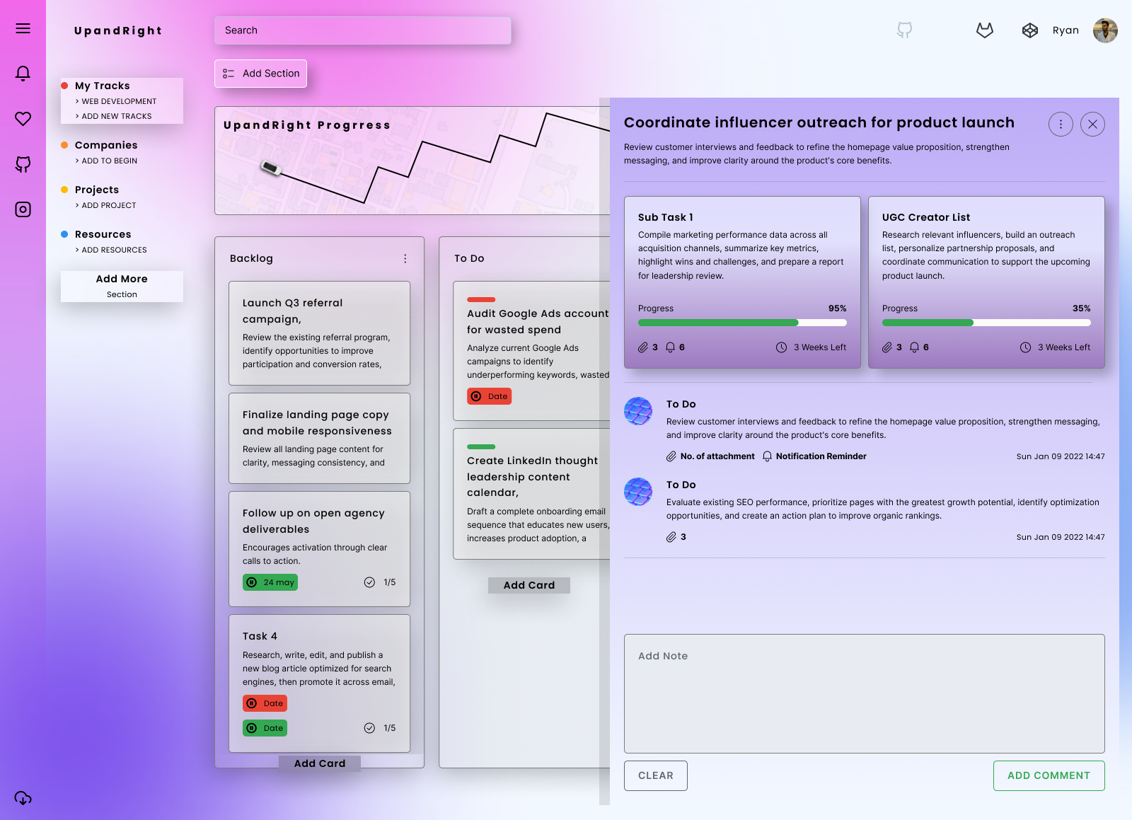 Shared project board showing weekly growth work in progress